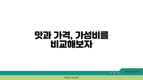 사당 쯔왕돈까스: 쯔양식당