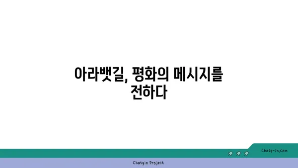 아라뱃길에서의 즐거운 라이딩: 2023년 국제평화마라톤 대회의