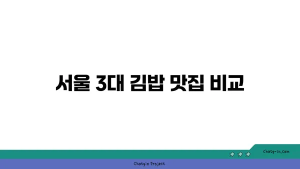 서울 3대 김밥: 왕십리 맛집