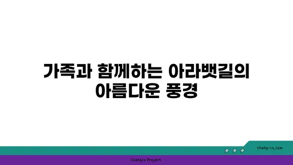 가족과 함께 즐거운 아라뱃길 라이딩