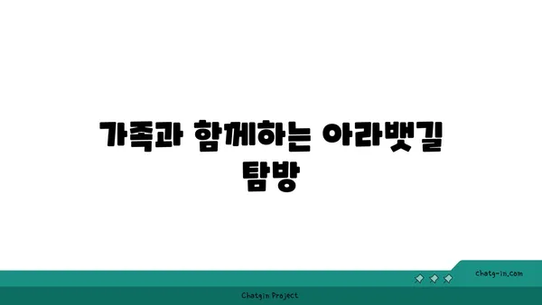 경인 아라뱃길 자전거 관광: 숨막히는 풍경과 추억 만들기
