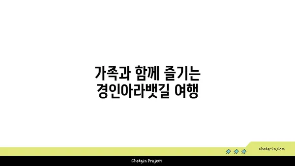 경인아라뱃길 자전거 라이딩의 즐거움