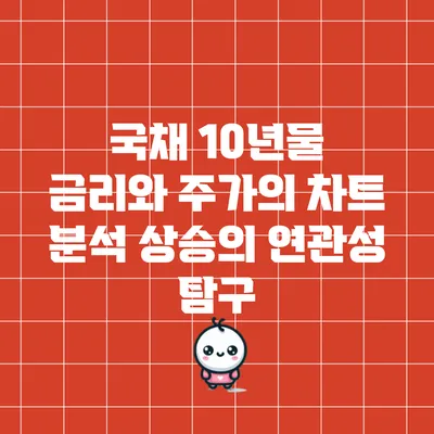 국채 10년물 금리와 주가의 차트 분석: 상승의 연관성 탐구