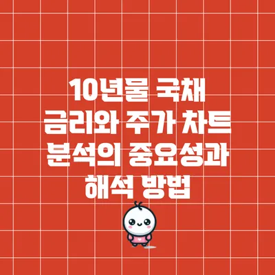 10년물 국채 금리와 주가 차트 분석의 중요성과 해석 방법