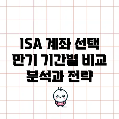 ISA 계좌 선택: 만기 기간별 비교 분석과 전략