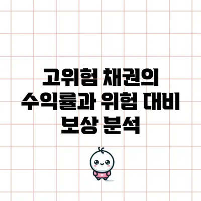 고위험 채권의 수익률과 위험 대비 보상 분석