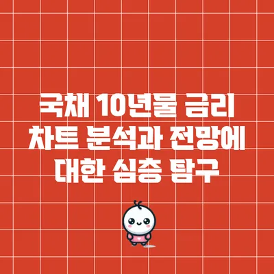 국채 10년물 금리 차트 분석과 전망에 대한 심층 탐구