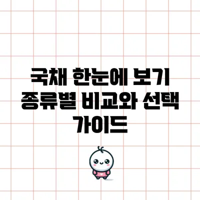 국채 한눈에 보기: 종류별 비교와 선택 가이드