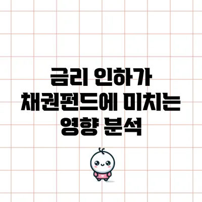 금리 인하가 채권펀드에 미치는 영향 분석