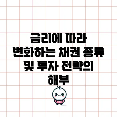 금리에 따라 변화하는 채권 종류 및 투자 전략의 해부