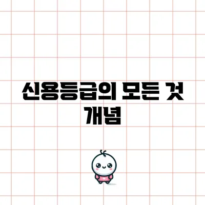 신용등급의 모든 것: 개념