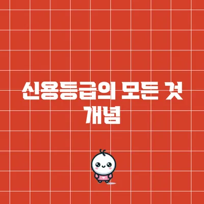 신용등급의 모든 것: 개념
