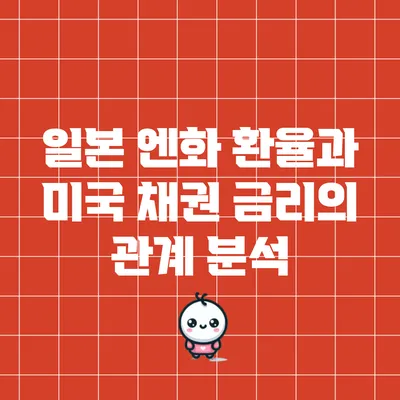 일본 엔화 환율과 미국 채권 금리의 관계 분석