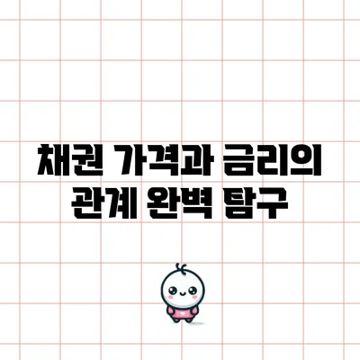 채권 가격과 금리의 관계 완벽 탐구