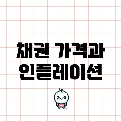 채권 가격과 인플레이션