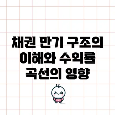 채권 만기 구조의 이해와 수익률 곡선의 영향