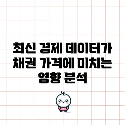 최신 경제 데이터가 채권 가격에 미치는 영향 분석