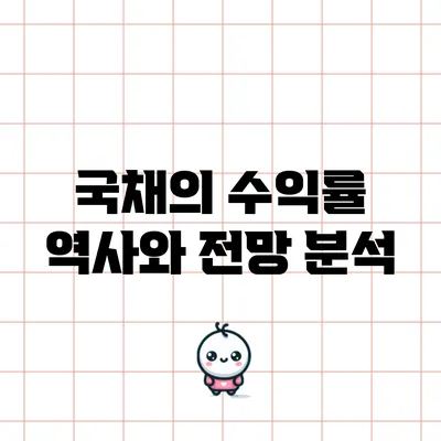 국채의 수익률: 역사와 전망 분석