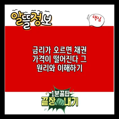 금리가 오르면 채권 가격이 떨어진다? 그 원리와 이해하기