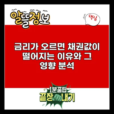 금리가 오르면 채권값이 떨어지는 이유와 그 영향 분석