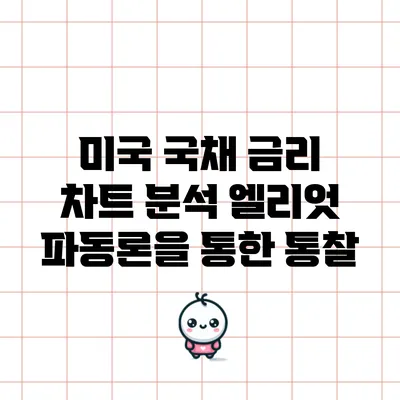 미국 국채 금리 차트 분석: 엘리엇 파동론을 통한 통찰