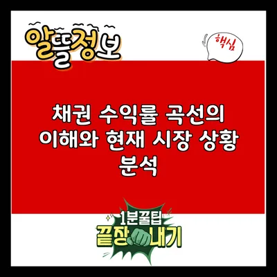 채권 수익률 곡선의 이해와 현재 시장 상황 분석