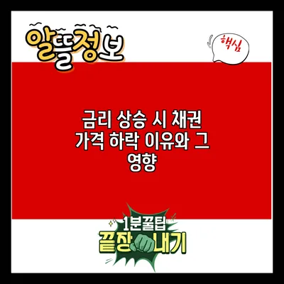 금리 상승 시 채권 가격 하락 이유와 그 영향