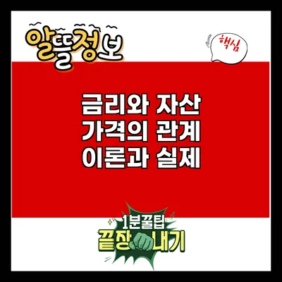 금리와 자산 가격의 관계: 이론과 실제
