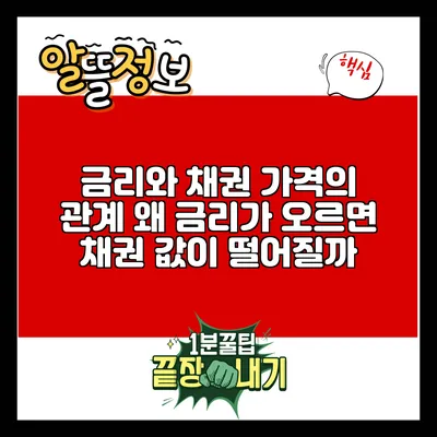 금리와 채권 가격의 관계: 왜 금리가 오르면 채권 값이 떨어질까?