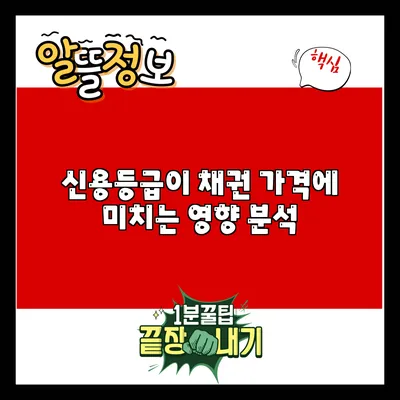 신용등급이 채권 가격에 미치는 영향 분석