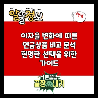 이자율 변화에 따른 연금상품 비교 분석: 현명한 선택을 위한 가이드