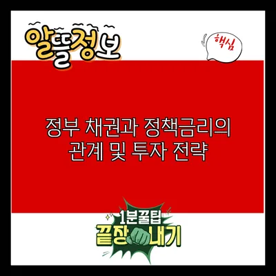 정부 채권과 정책금리의 관계 및 투자 전략