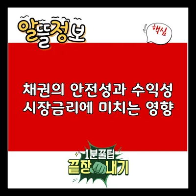 채권의 안전성과 수익성: 시장금리에 미치는 영향