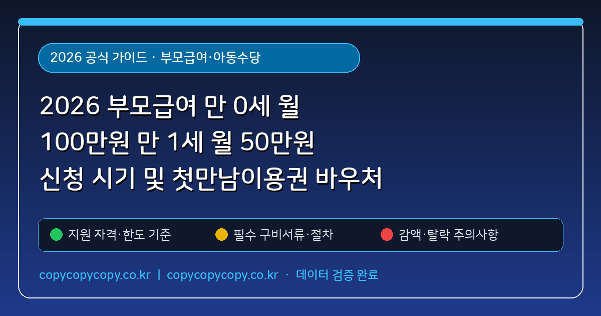 2026 부모급여 만 0세 월 100만원 만 1세 월 50만원 신청 시기 및 첫만남이용권 바우처 등록