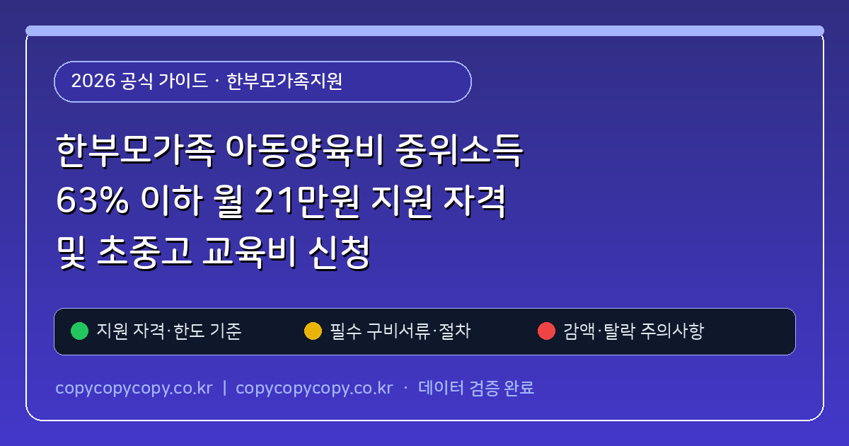 한부모가족 아동양육비 중위소득 63% 이하 월 21만원 지원 자격 및 초중고 교육비 신청