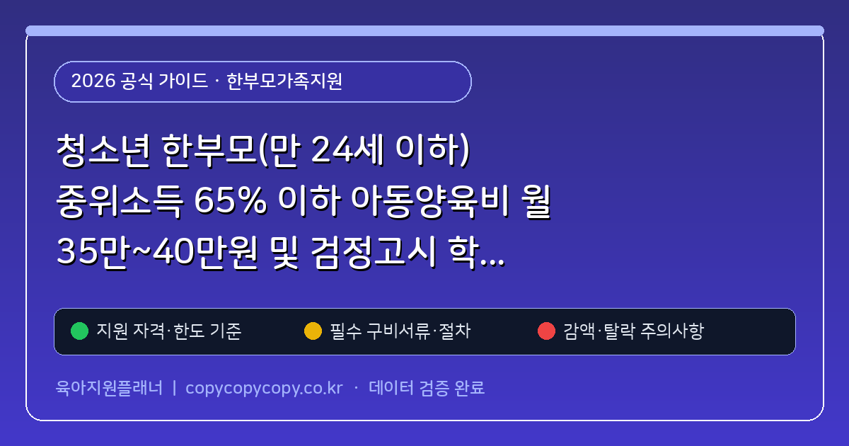 청소년 한부모(만 24세 이하) 중위소득 65% 이하 아동양육비 월 35만~40만원 및 검정고시 학습비 지원 (한부모가족지원) 핵심 기준 및 모의계산 요약표