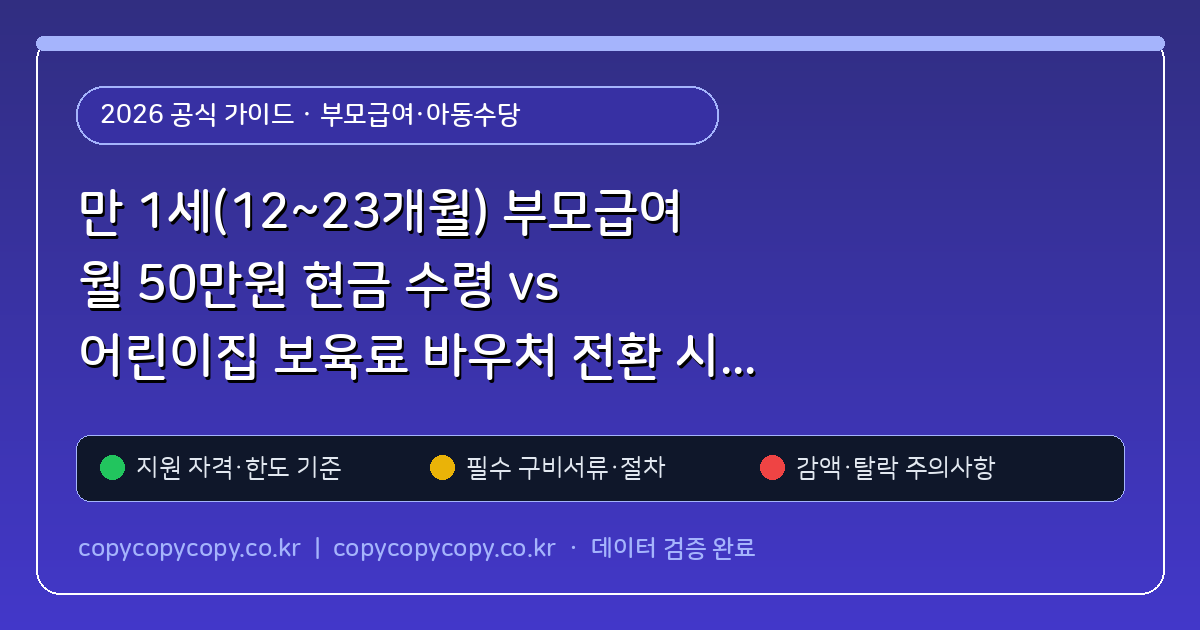 만 1세(12~23개월) 부모급여 월 50만원 현금 수령 vs 어린이집 보육료 바우처 전환 시 차액 정산표
