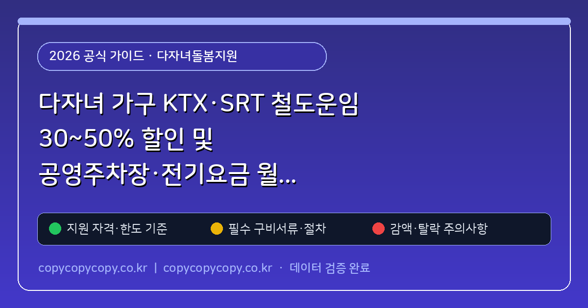 다자녀 가구 KTX·SRT 철도운임 30~50% 할인 및 공영주차장·전기요금 월 16,000원 감면 등록 절차