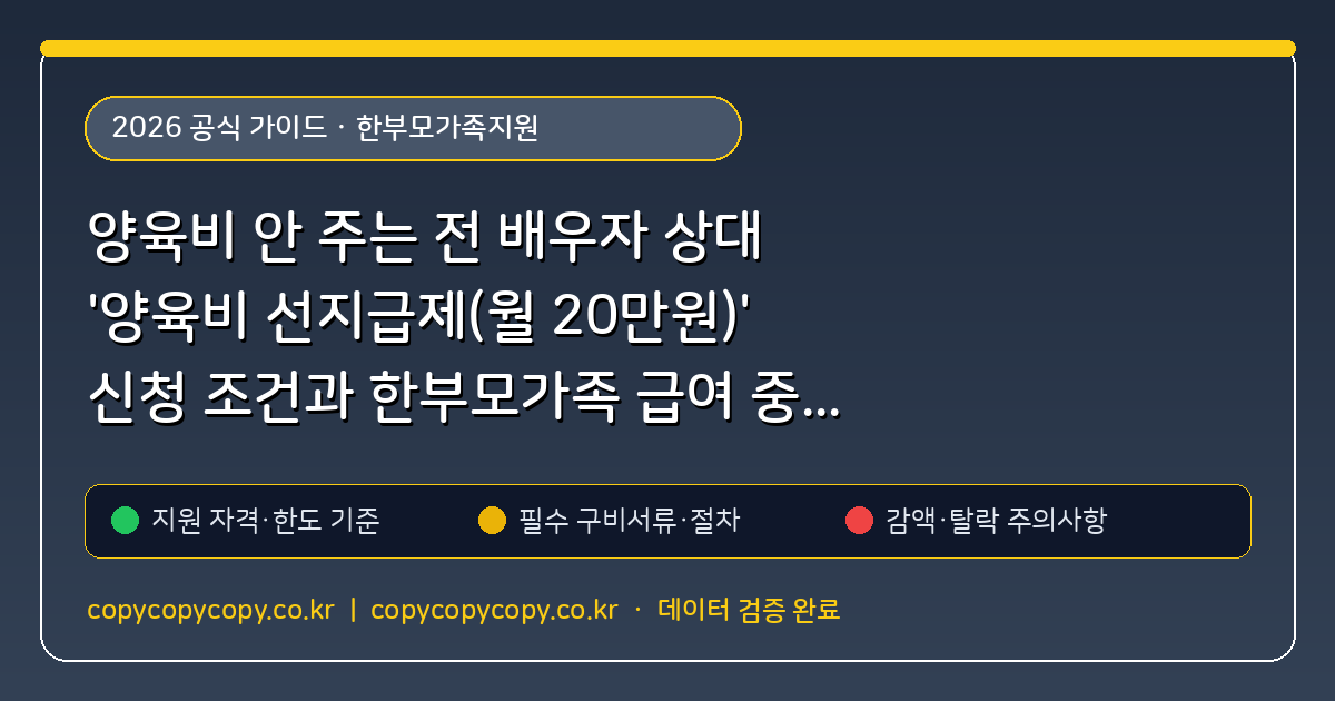 양육비 안 주는 전 배우자 상대 '양육비 선지급제(월 20만원)' 신청 조건과 한부모가족 급여 중복 여부